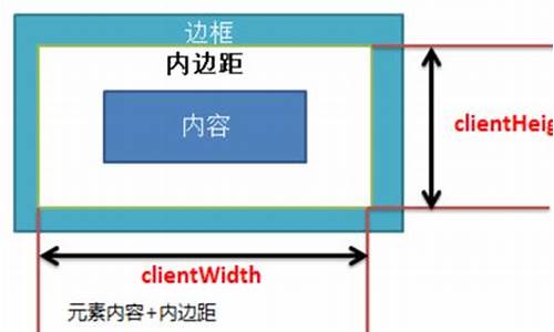 jq 源码 height